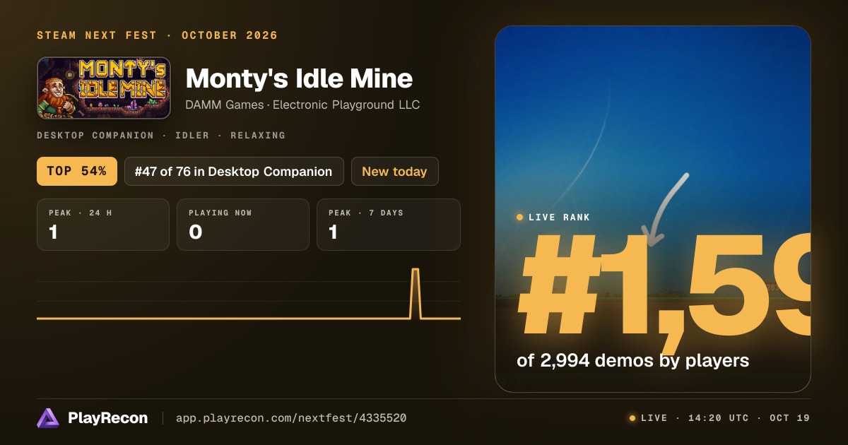 Monty's Idle Mine en el Steam Next Fest