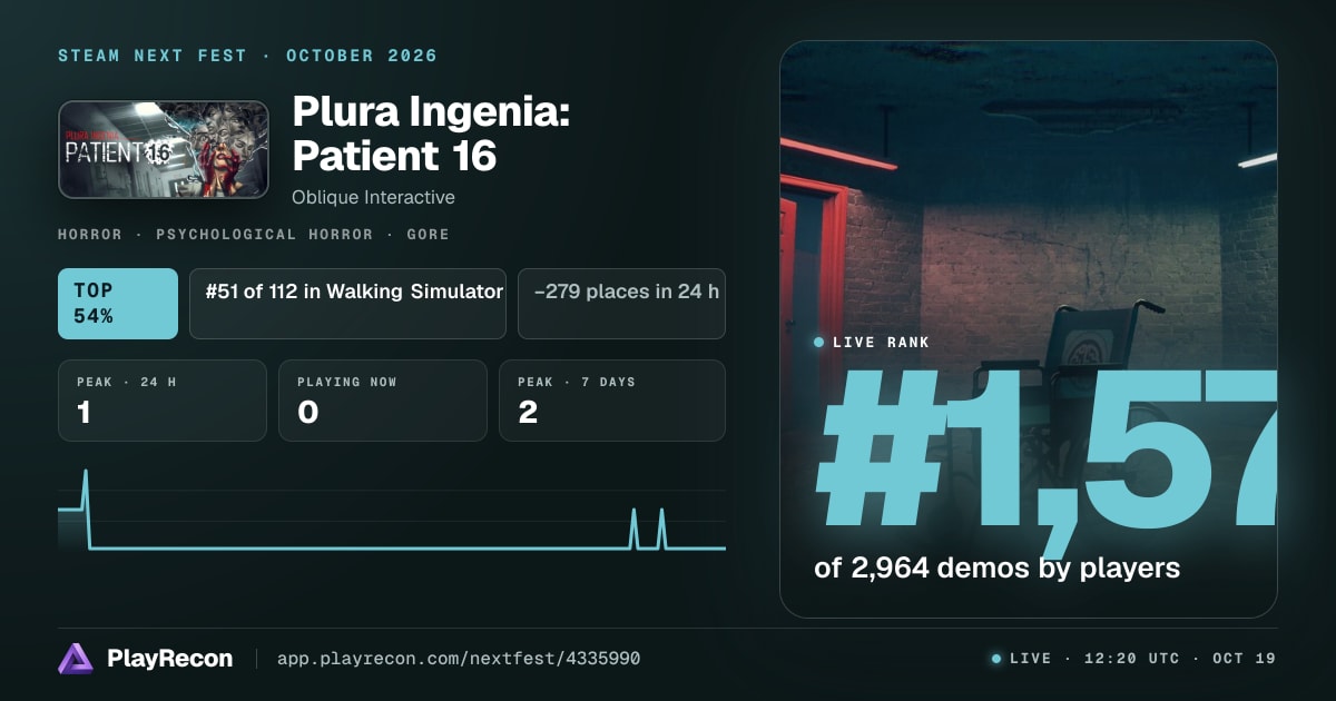 Plura Ingenia: Patient 16 in Steam Next Fest