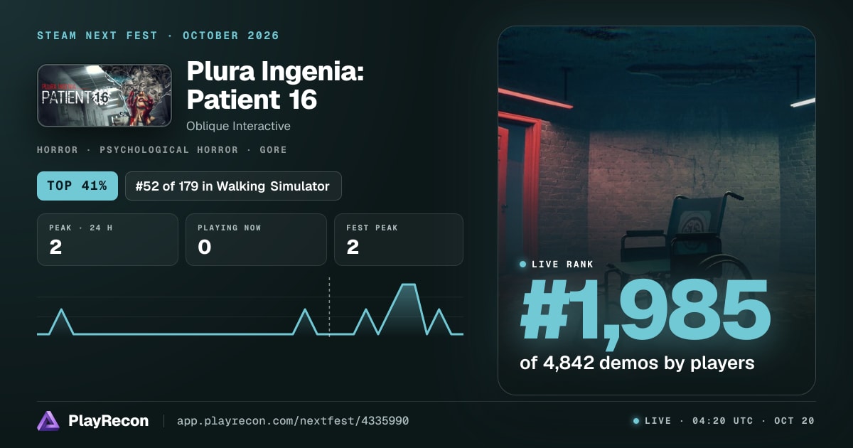 Plura Ingenia: Patient 16 en el Steam Next Fest
