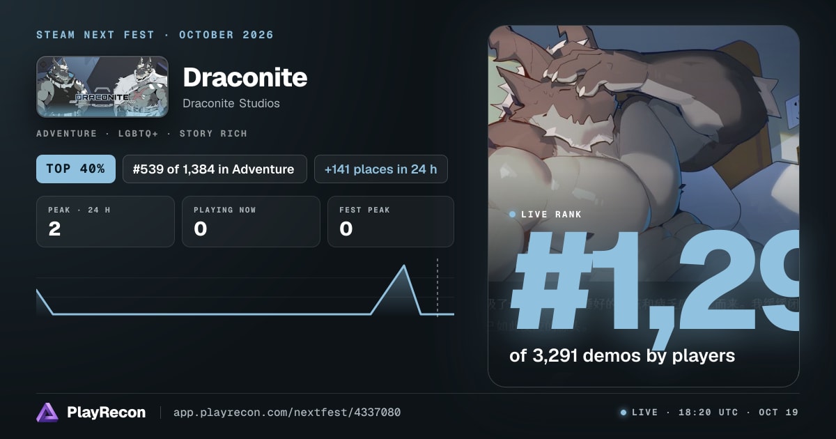 Draconite in Steam Next Fest