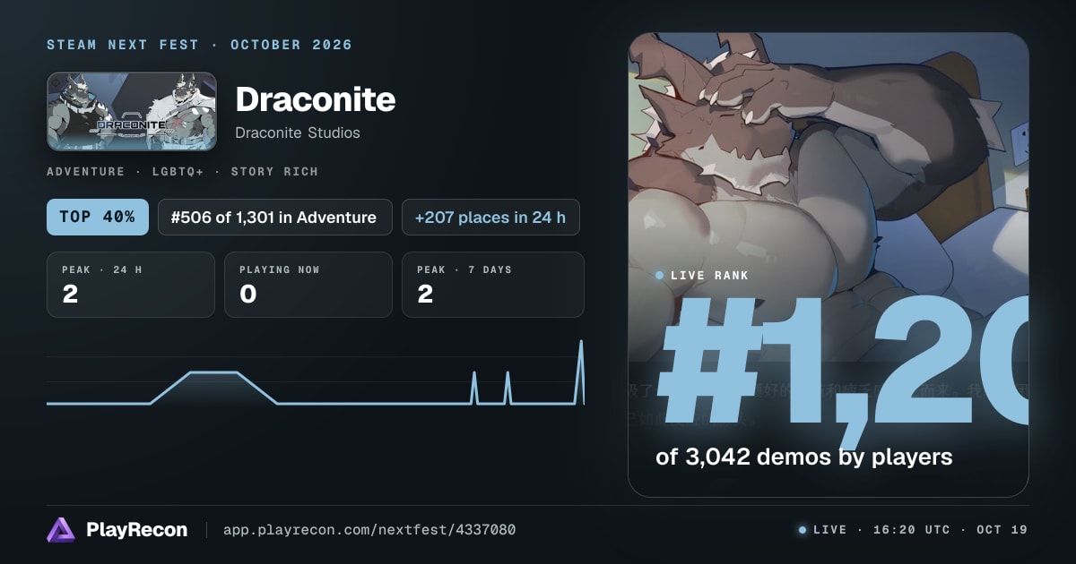 Draconite на Steam Next Fest