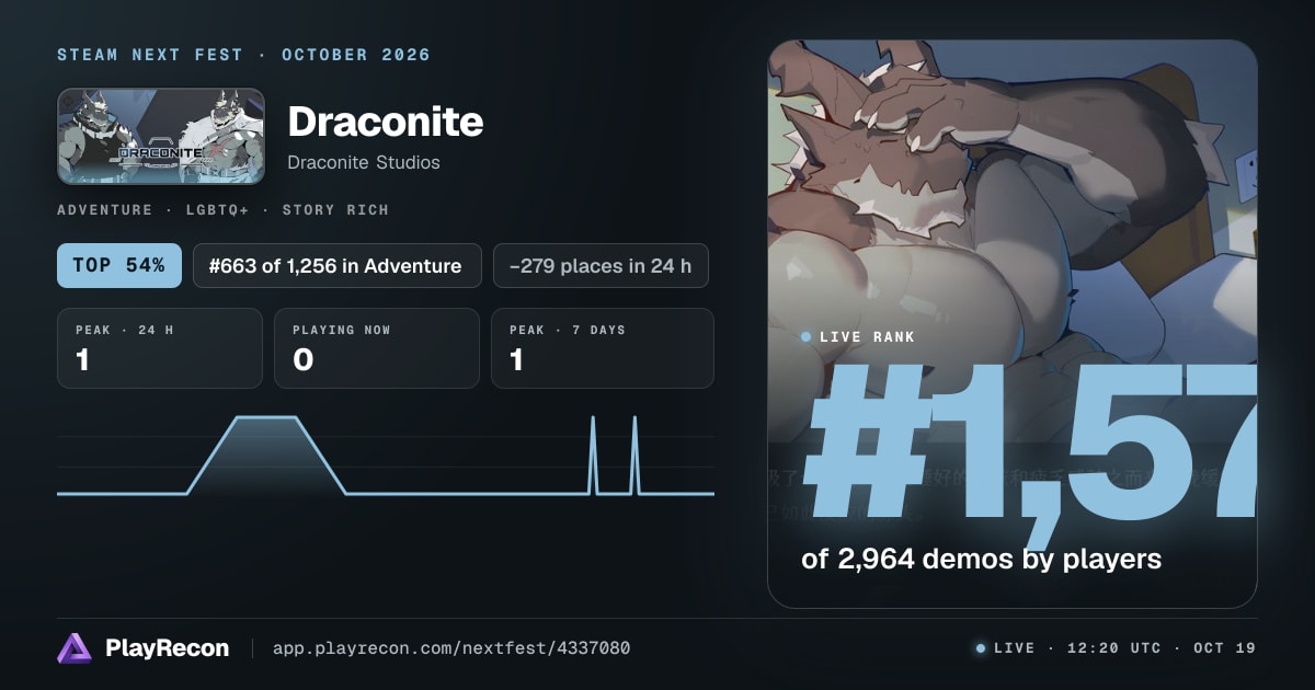 Draconite allo Steam Next Fest