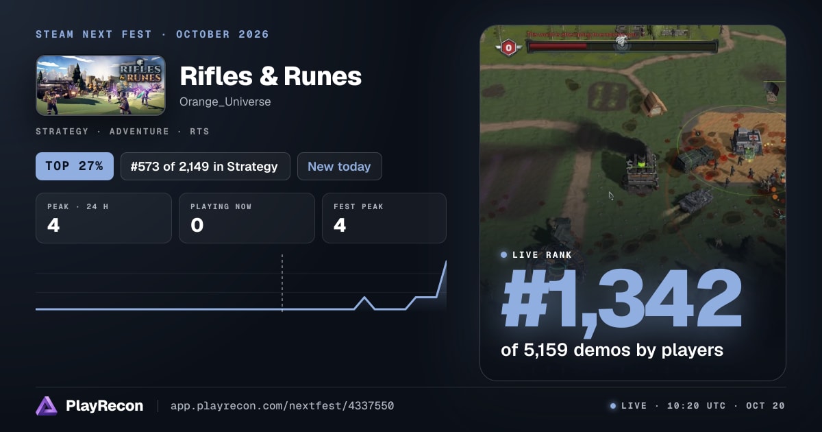 Rifles & Runes in Steam Next Fest