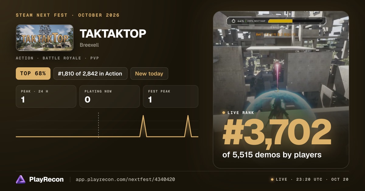 TAKTAKTOP allo Steam Next Fest