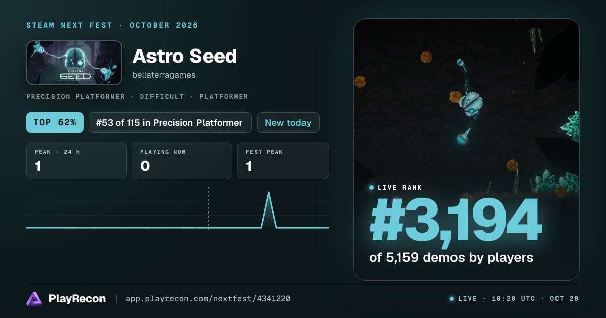 Astro Seed au Steam Next Fest