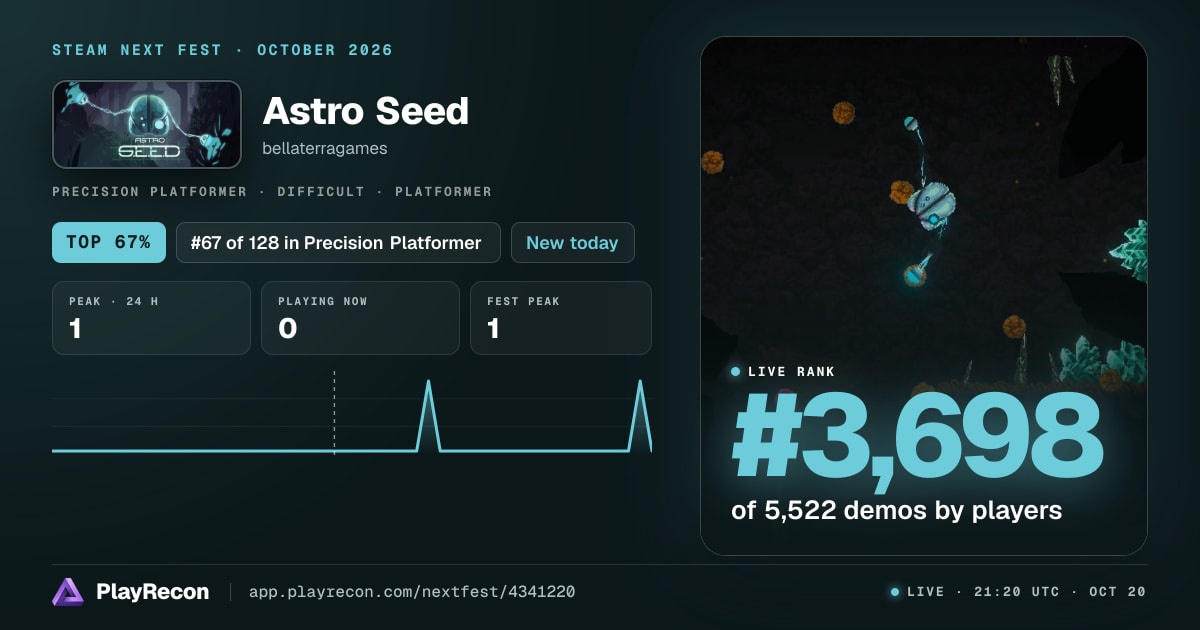 Astro Seed en el Steam Next Fest