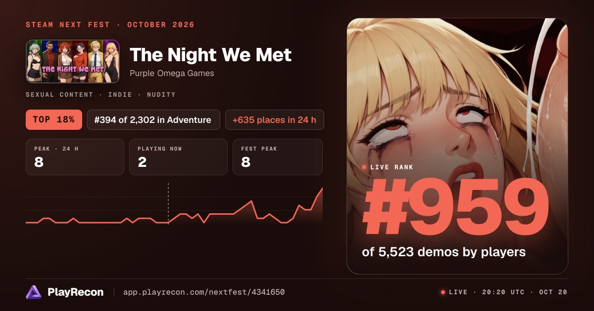 The Night We Met in Steam Next Fest