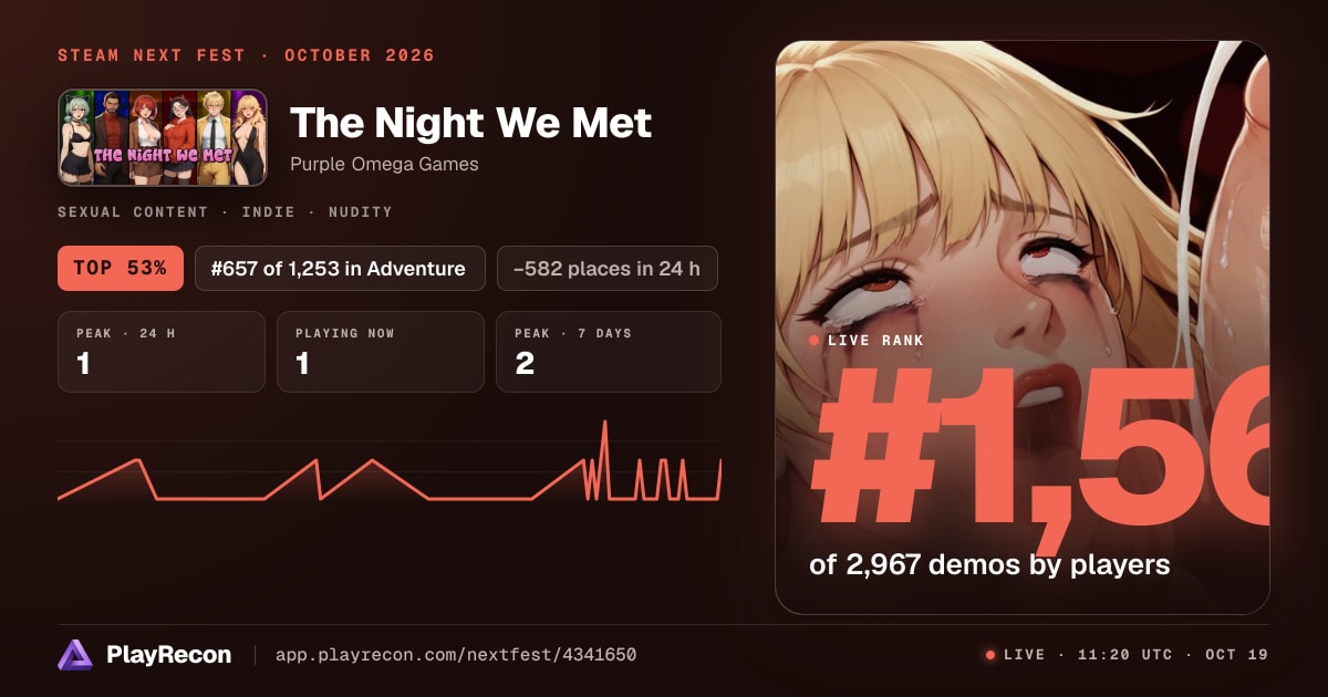 The Night We Met en el Steam Next Fest