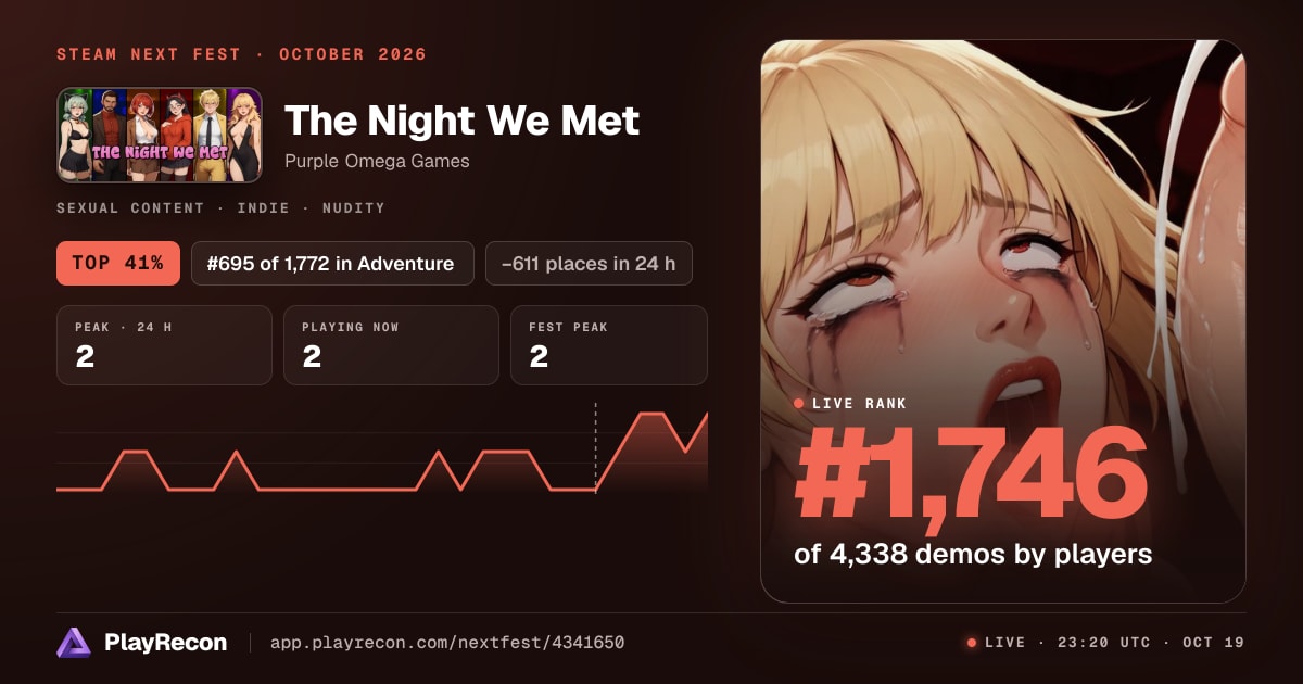 The Night We Met на Steam Next Fest