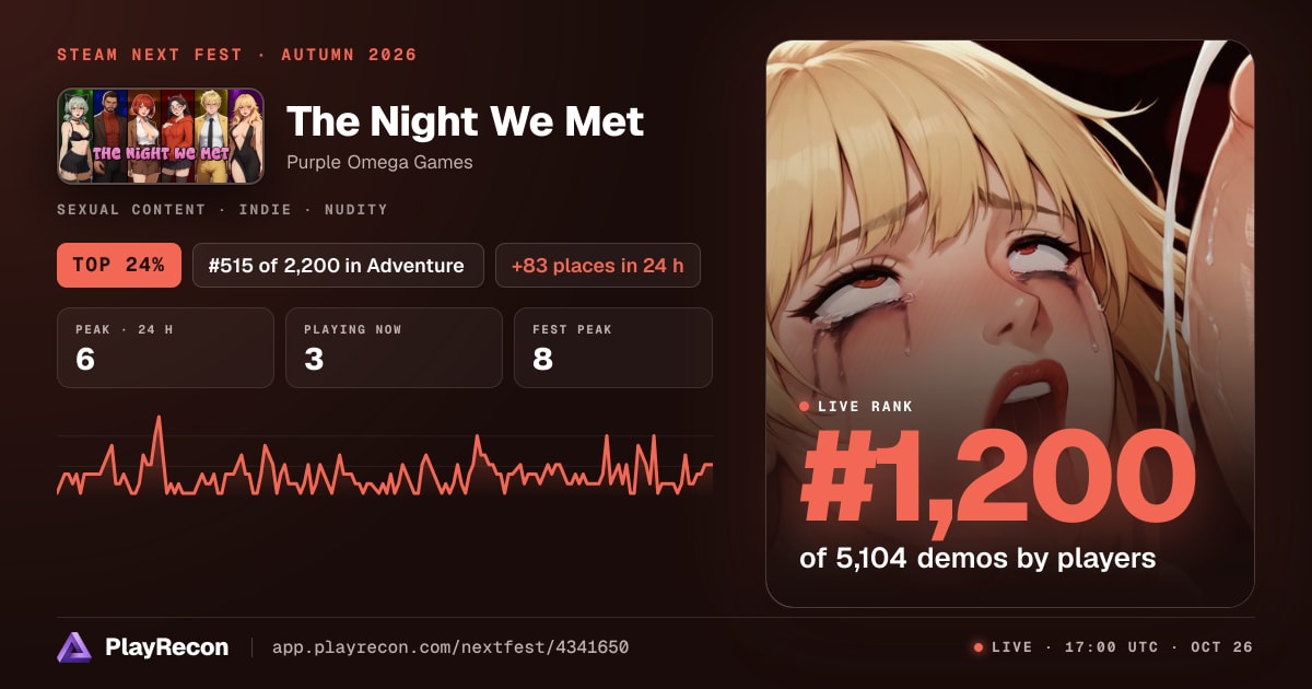 The Night We Met in Steam Next Fest