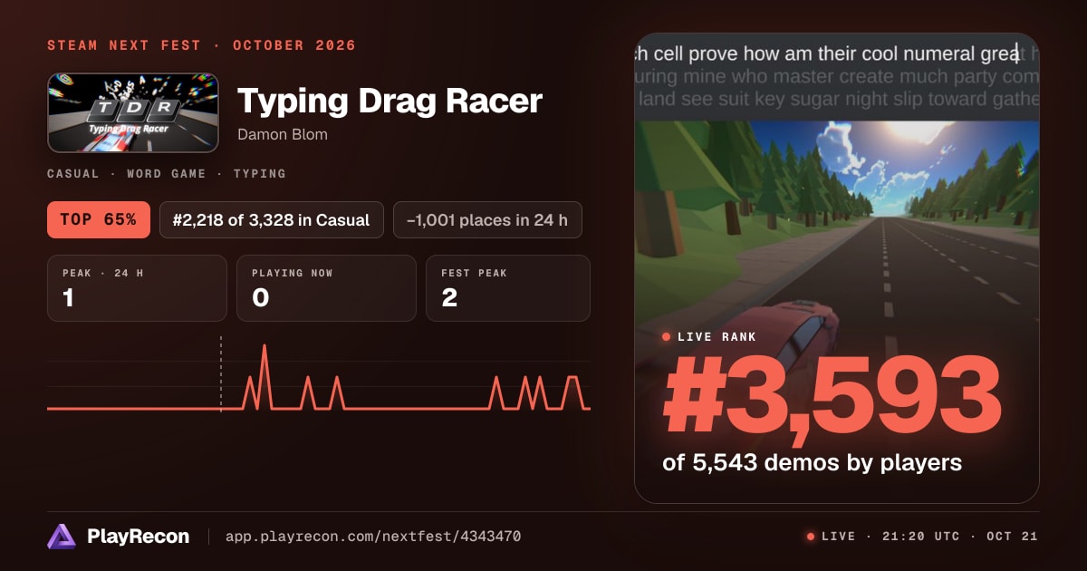 Typing Drag Racer allo Steam Next Fest