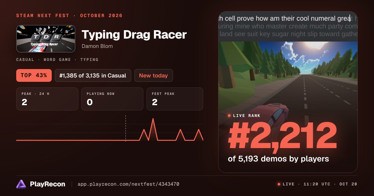 Typing Drag Racer allo Steam Next Fest