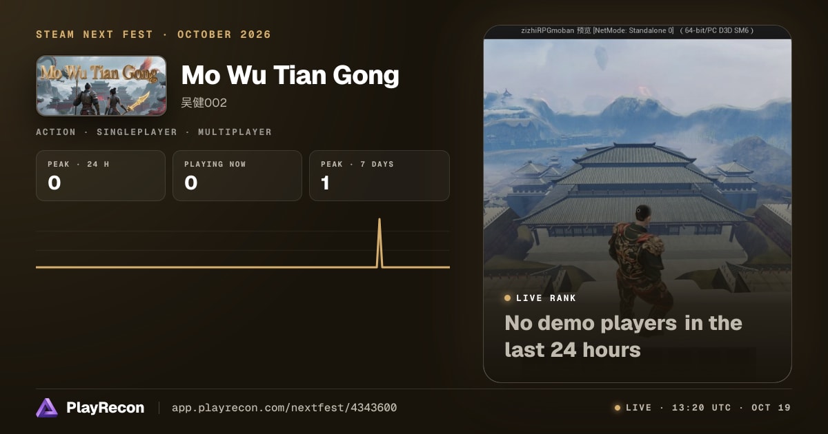 Mo Wu Tian Gong im Steam Next Fest