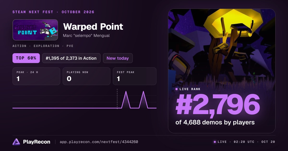 Warped Point in Steam Next Fest