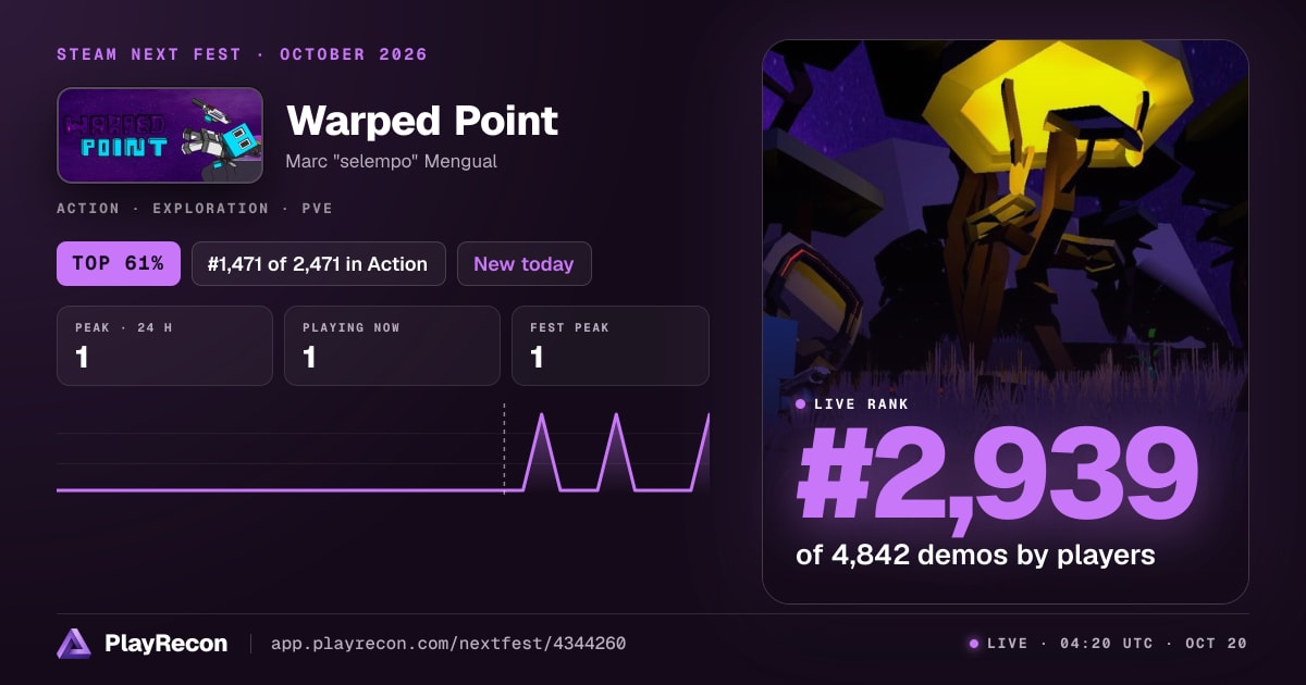 Warped Point en el Steam Next Fest