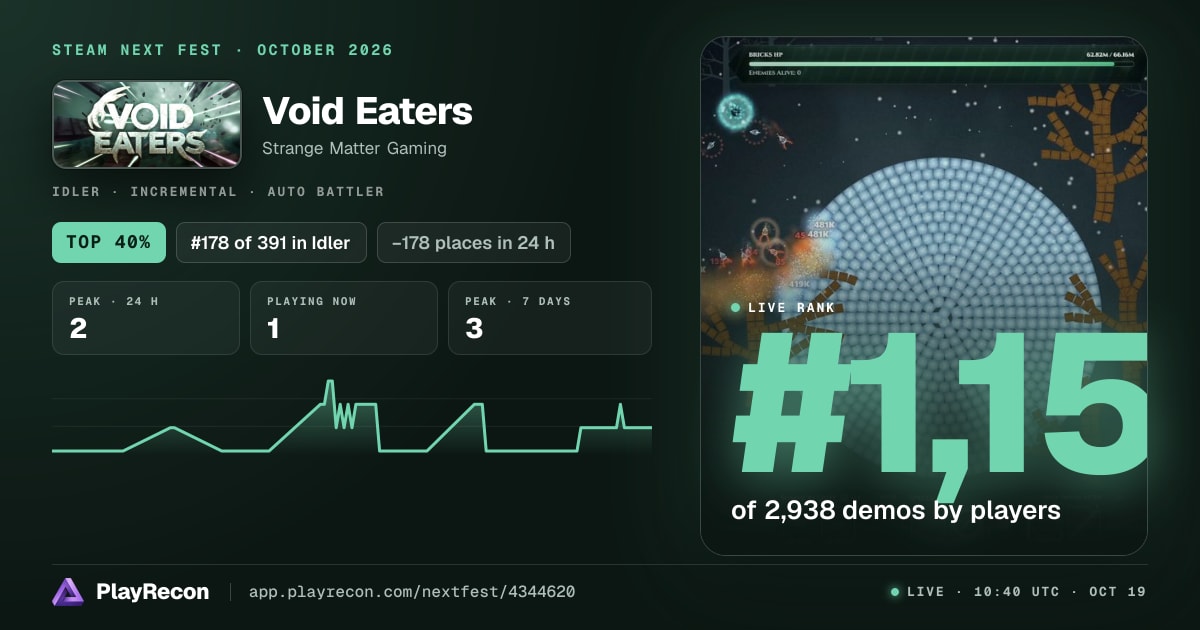 Void Eaters au Steam Next Fest