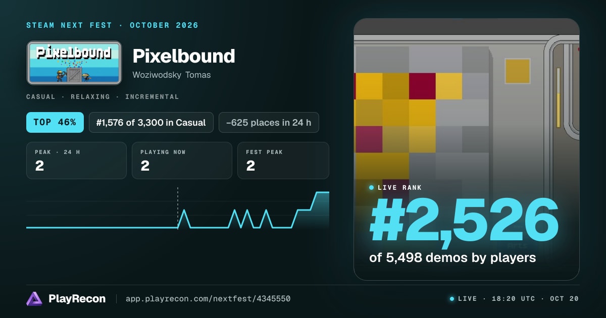 Pixelbound in Steam Next Fest