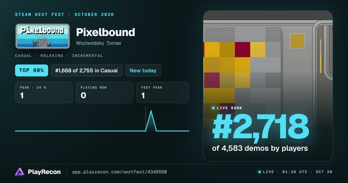 Pixelbound au Steam Next Fest