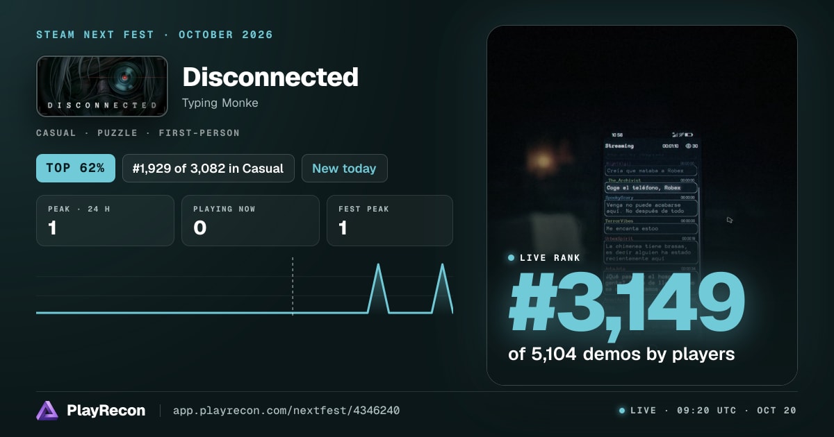 Disconnected au Steam Next Fest