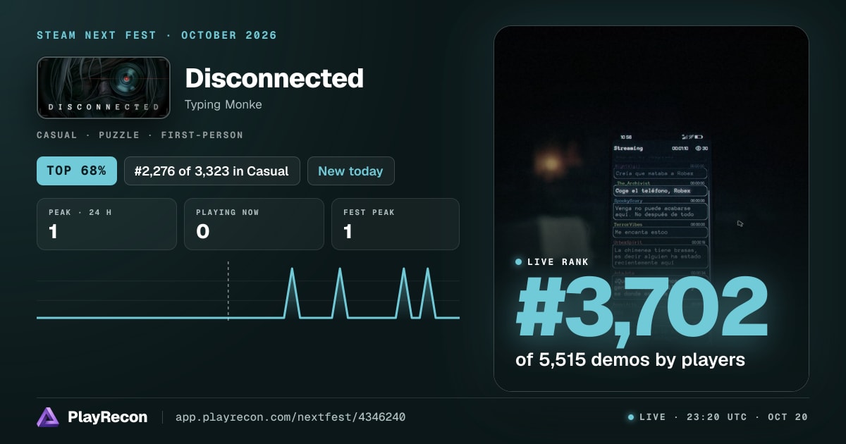 Disconnected in Steam Next Fest
