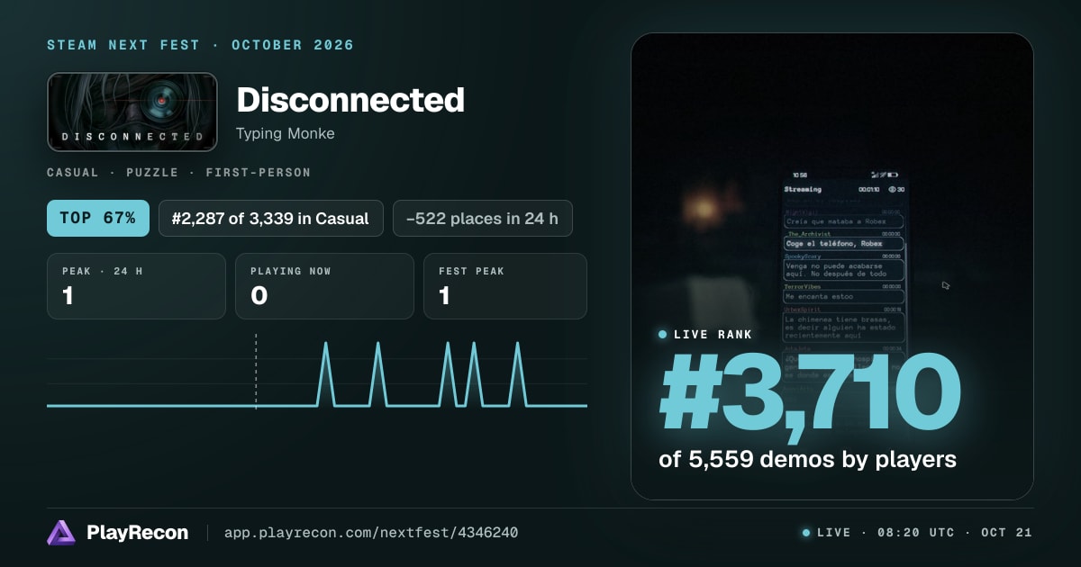 Disconnected на Steam Next Fest