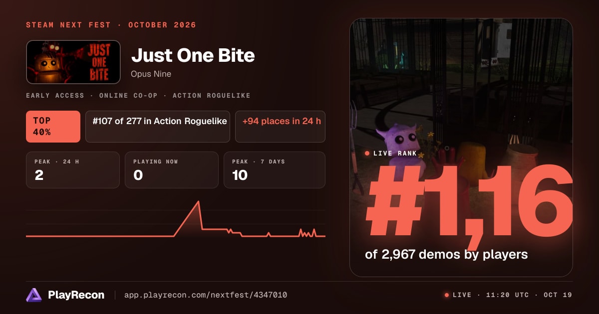 Just One Bite in Steam Next Fest