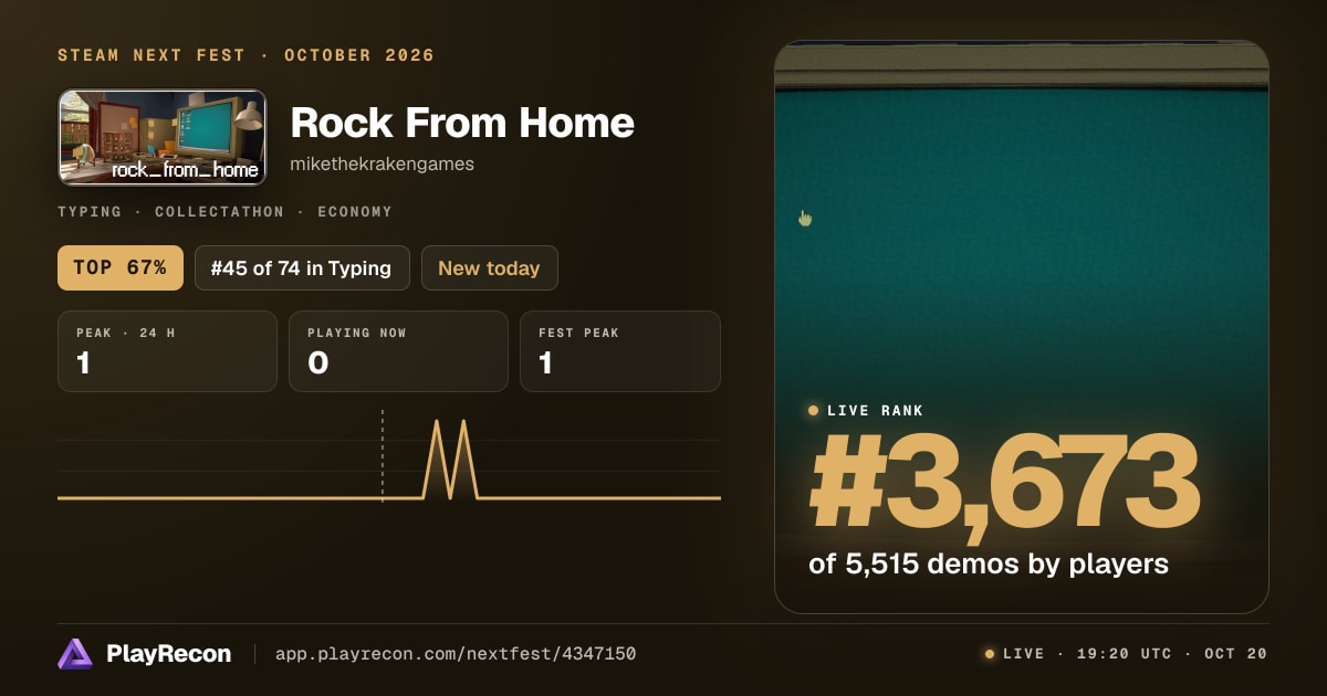 Rock From Home en el Steam Next Fest