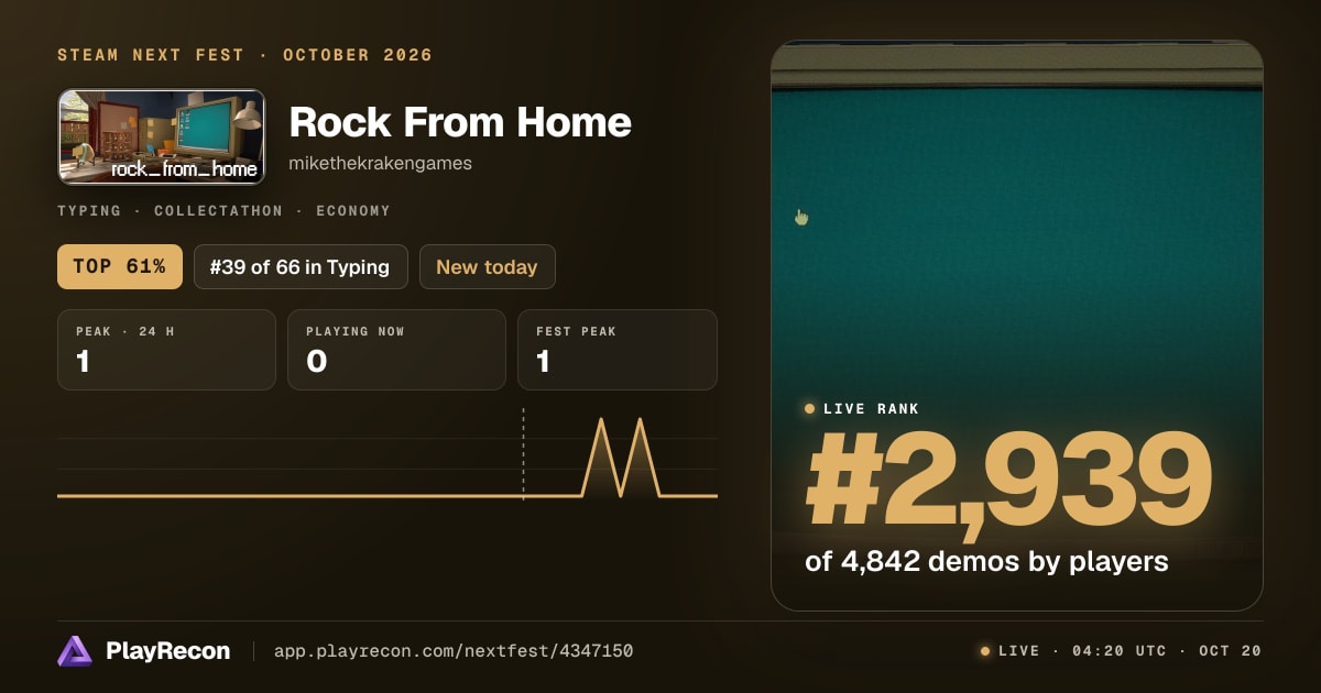 Rock From Home au Steam Next Fest