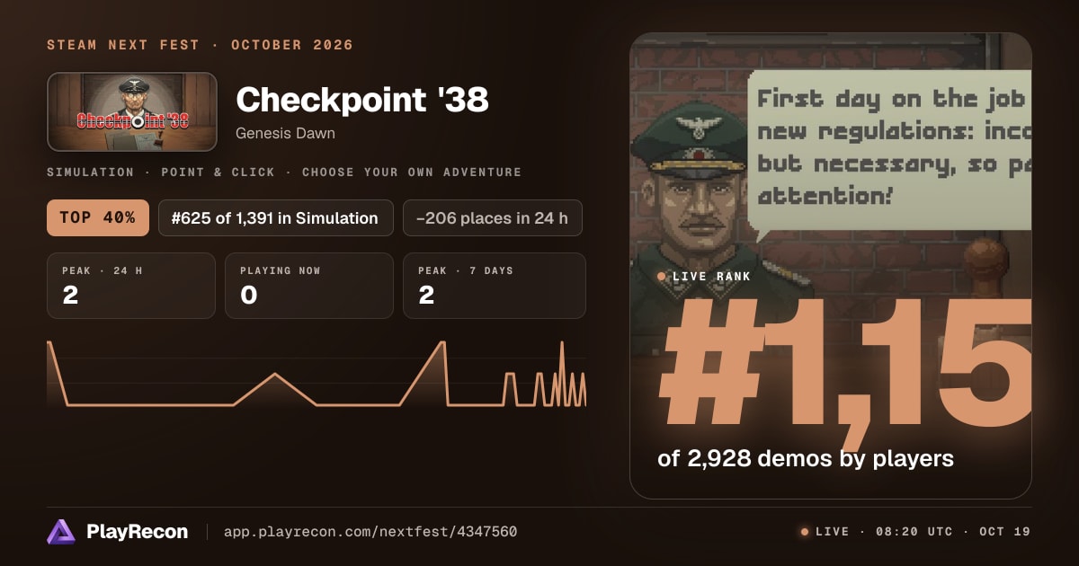 Checkpoint '38 in Steam Next Fest