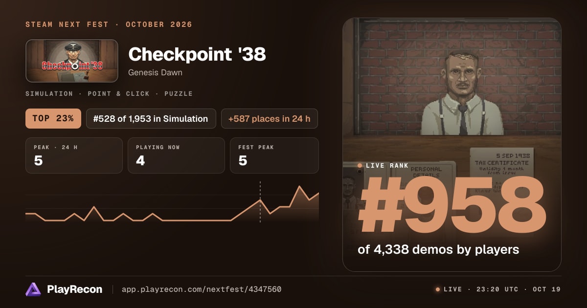 Checkpoint '38 en el Steam Next Fest