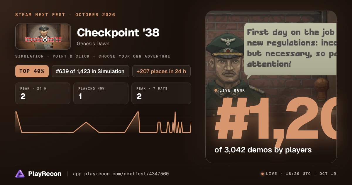 Checkpoint '38 на Steam Next Fest