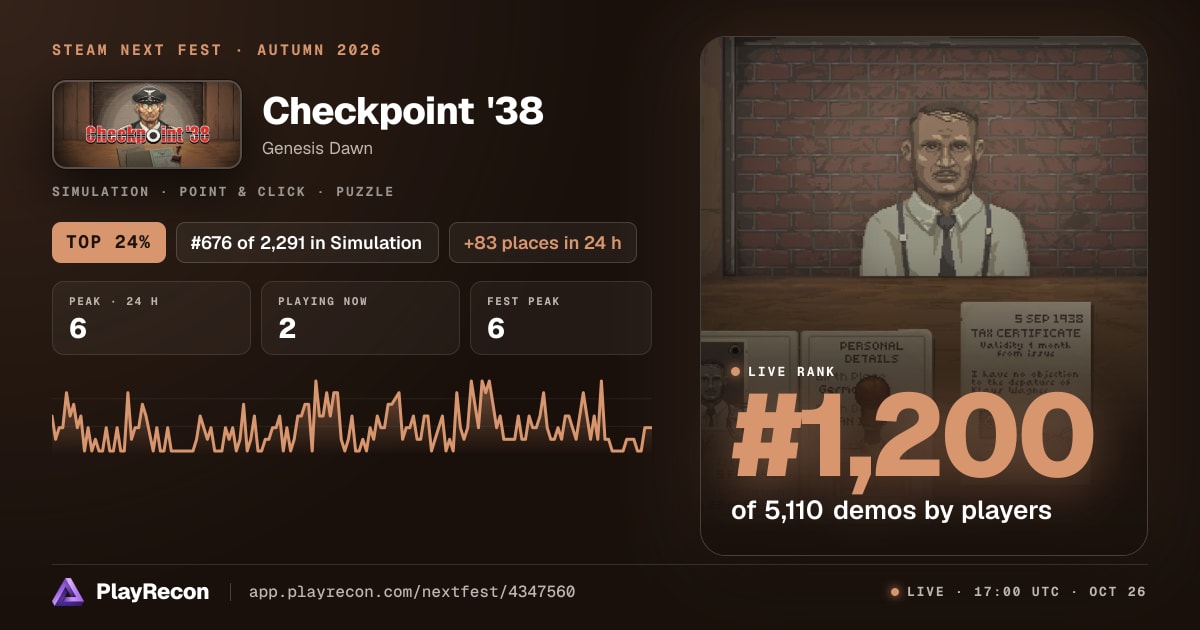 Checkpoint '38 allo Steam Next Fest