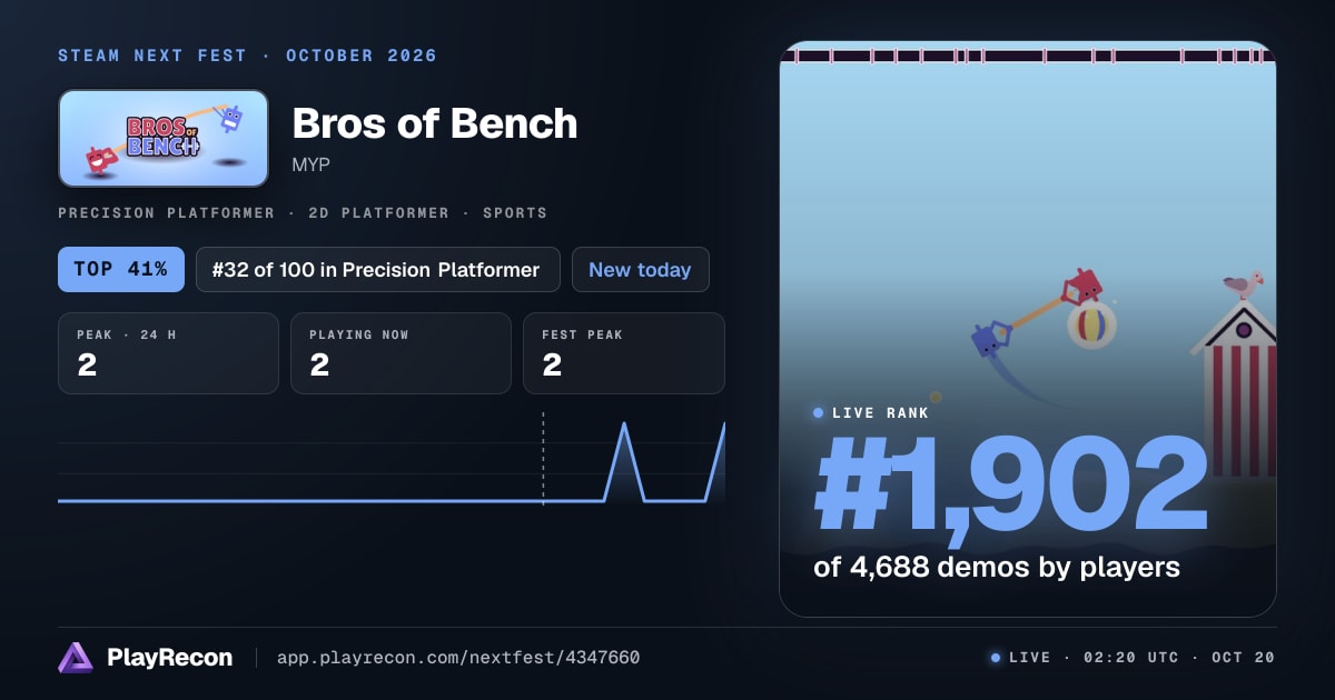 Bros of Bench au Steam Next Fest