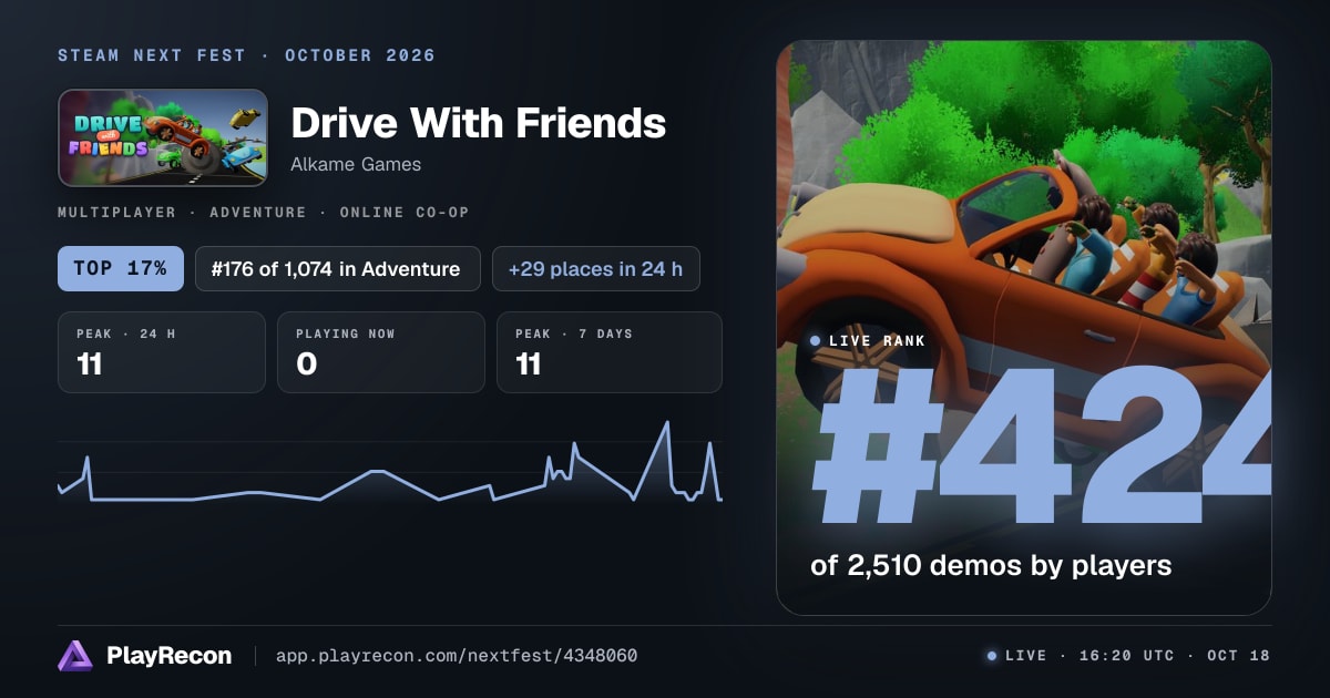 Drive With Friends in Steam Next Fest