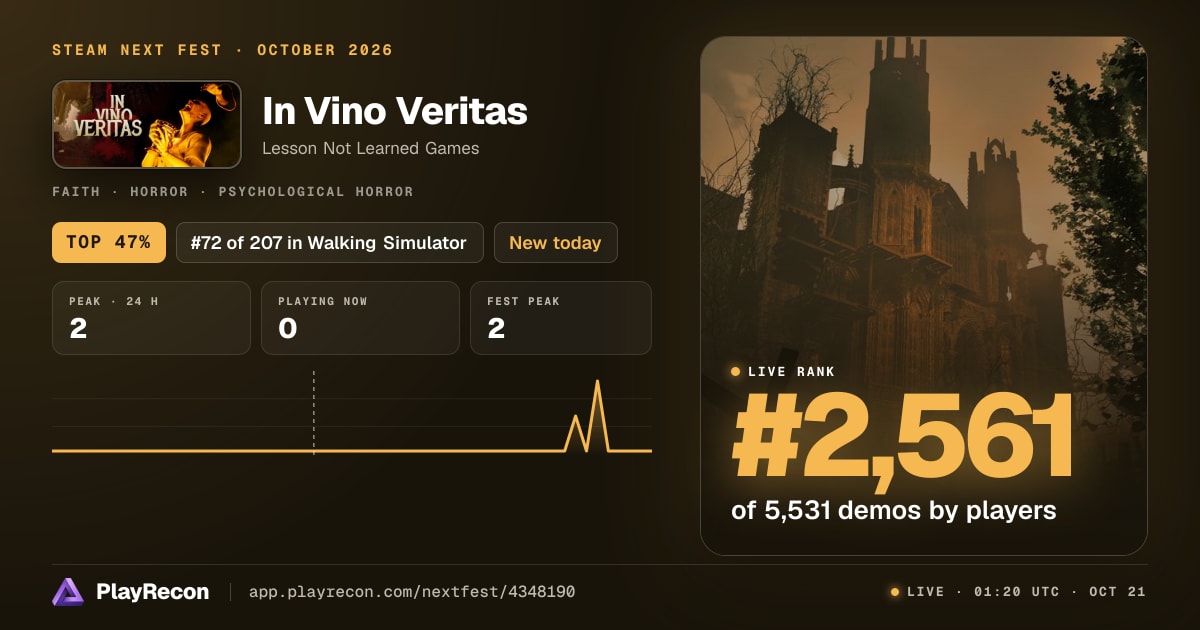 In Vino Veritas im Steam Next Fest