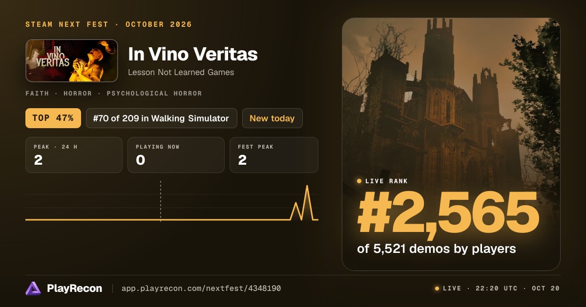 In Vino Veritas allo Steam Next Fest