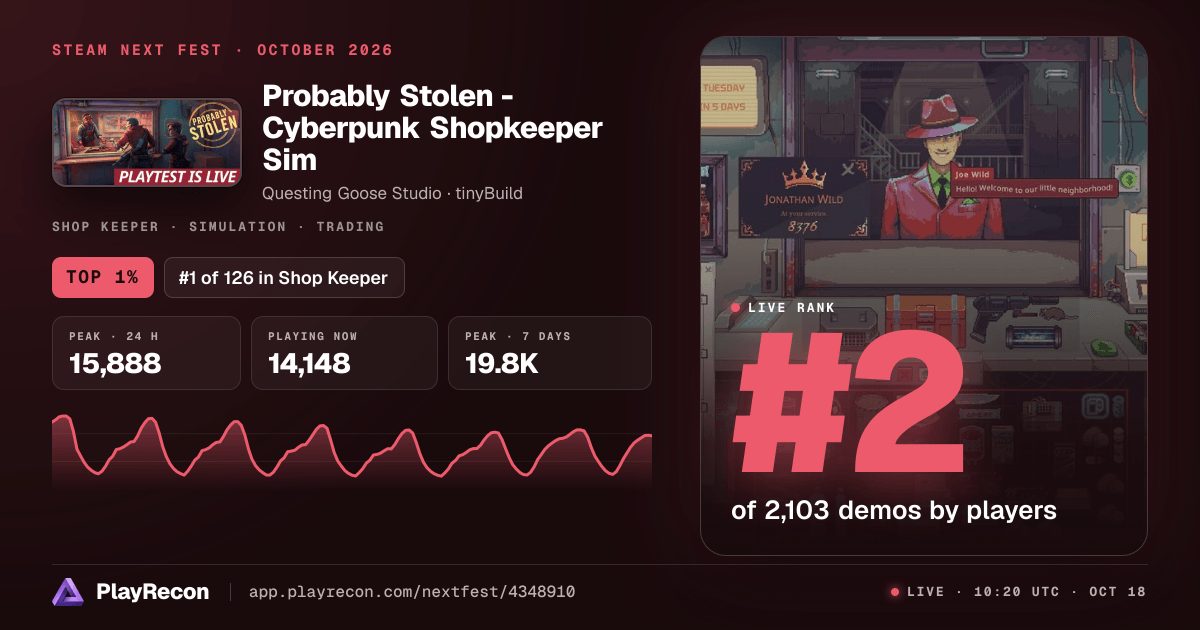 Probably Stolen - Cyberpunk Shopkeeper Sim im Steam Next Fest
