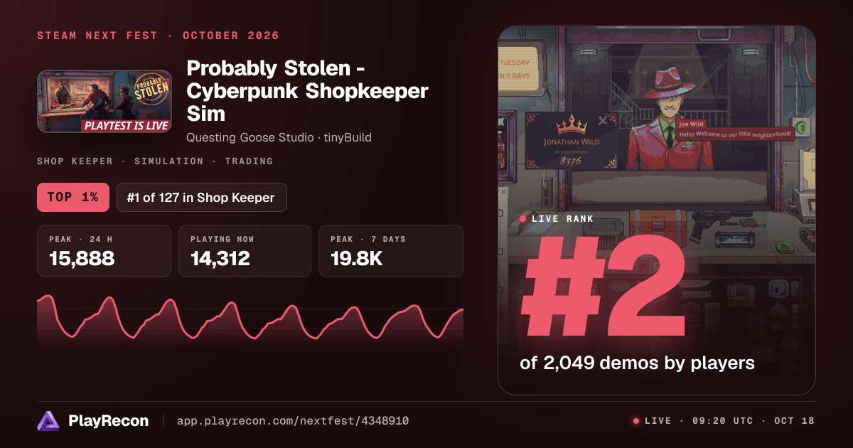 Probably Stolen - Cyberpunk Shopkeeper Sim en el Steam Next Fest