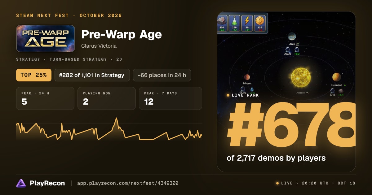 Pre-Warp Age au Steam Next Fest