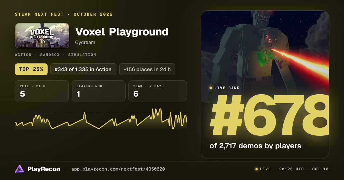 Voxel Playground au Steam Next Fest