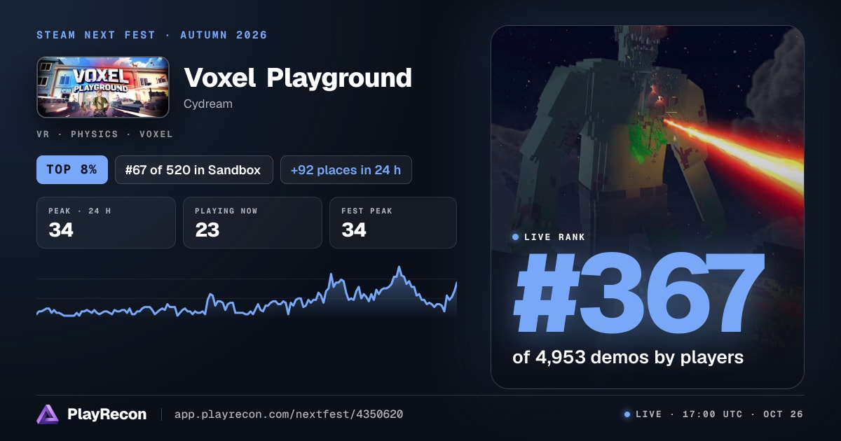 Voxel Playground in Steam Next Fest