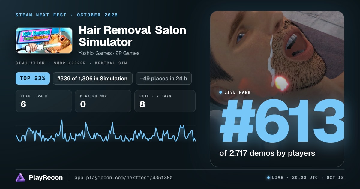Hair Removal Salon Simulator in Steam Next Fest