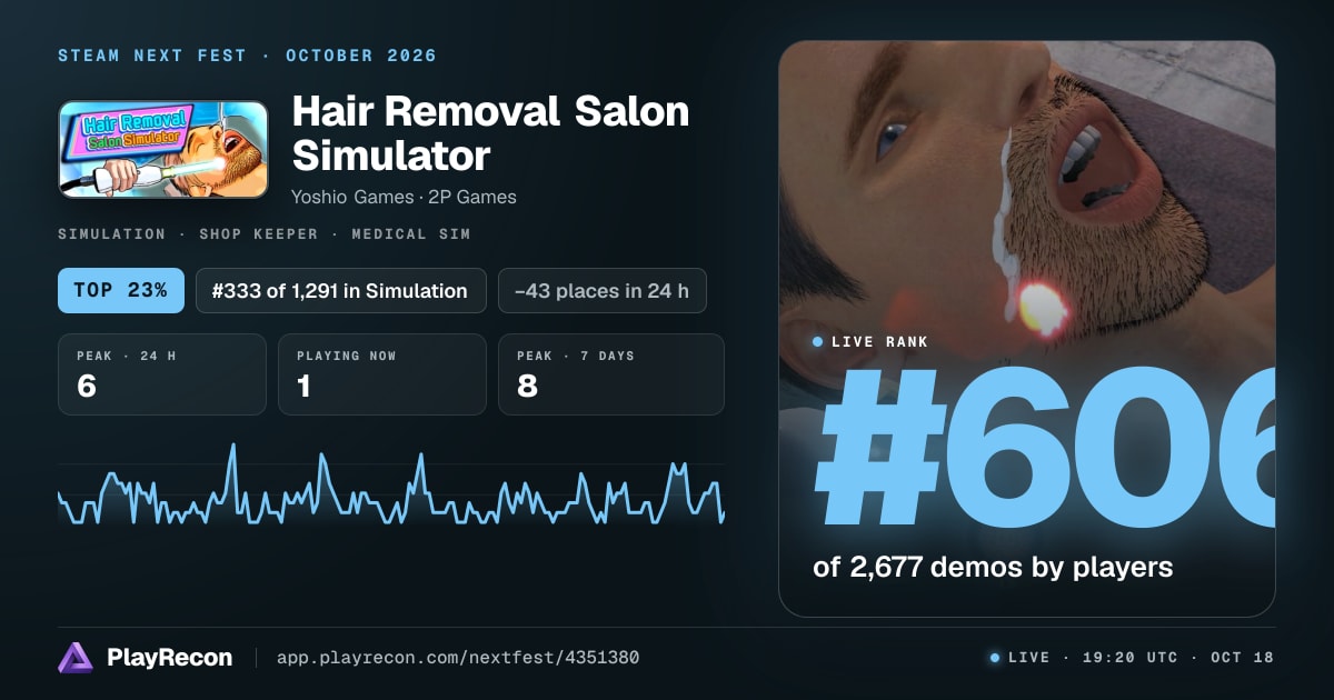 Hair Removal Salon Simulator au Steam Next Fest