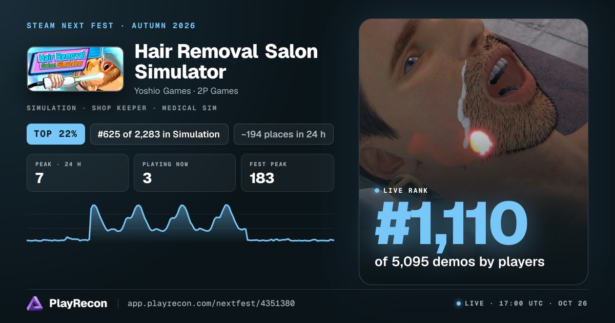 Hair Removal Salon Simulator allo Steam Next Fest