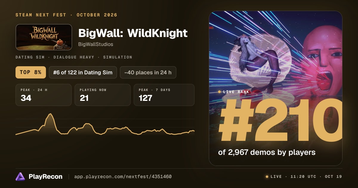 BigWall: WildKnight in Steam Next Fest