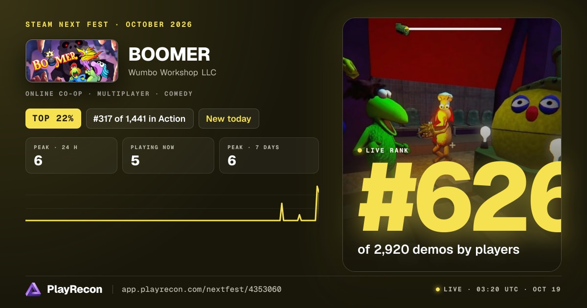 BOOMER in Steam Next Fest