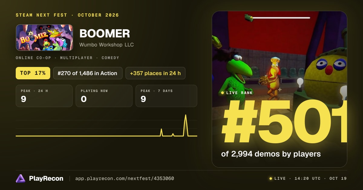 BOOMER im Steam Next Fest
