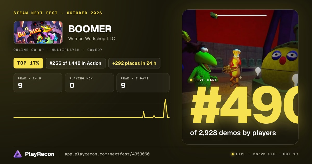 BOOMER на Steam Next Fest