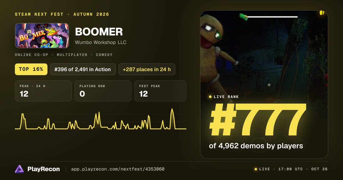BOOMER in Steam Next Fest