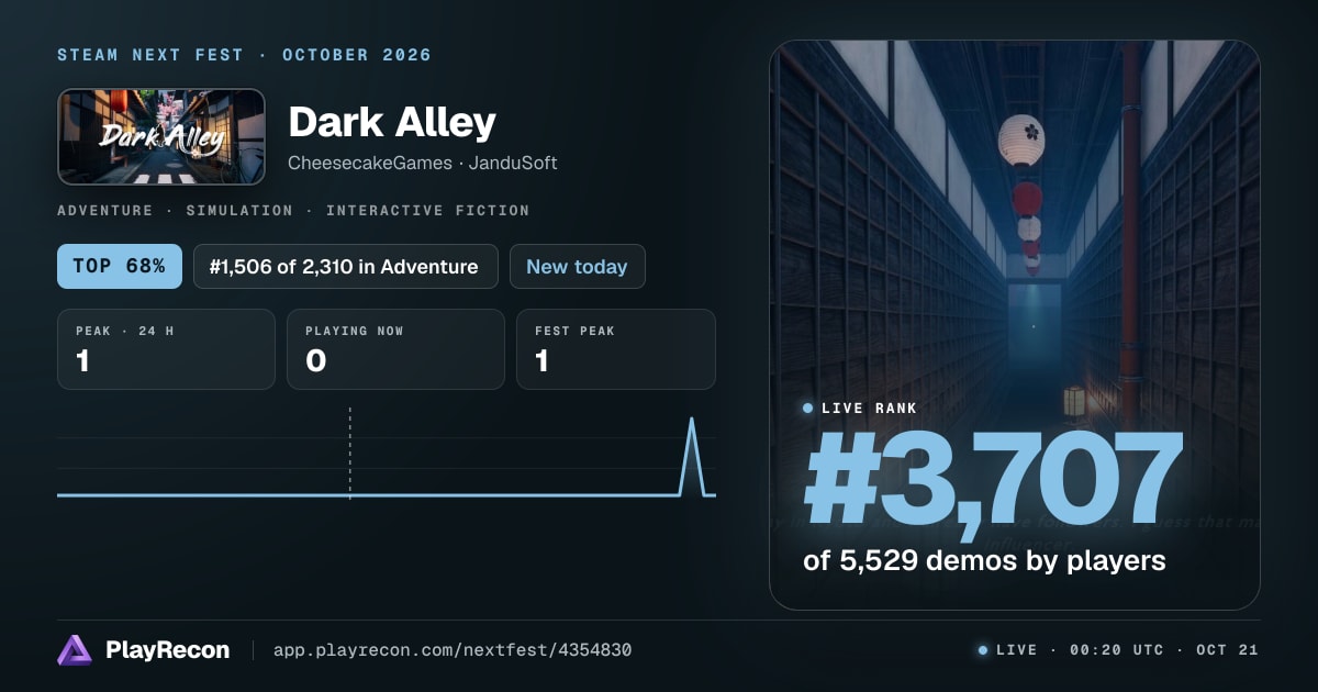 Dark Alley in Steam Next Fest